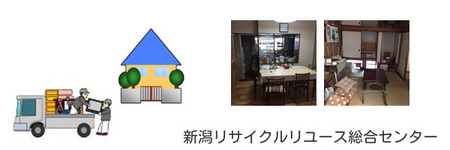 遺品 空き家 お部屋,不用品回収,新発田市