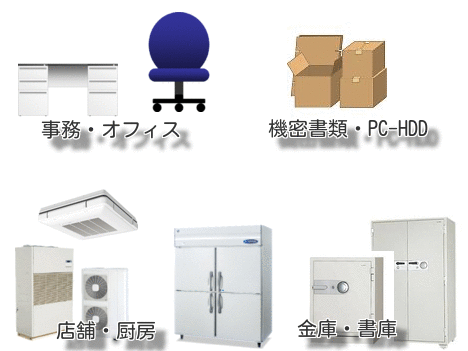 新潟,事務 オフィス 用品,店舗 厨房機器,廃棄処分